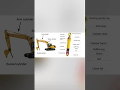 Hydraulische cilinder van de graafmachine